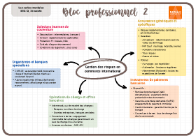 Image d'illustration