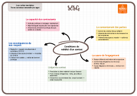 Image d'illustration