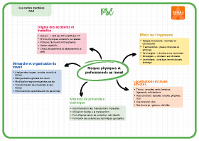 Image d'illustration