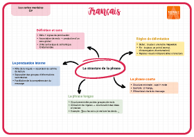 Image d'illustration