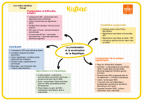 Image d'illustration
