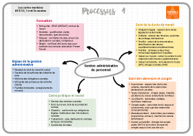 Image d'illustration