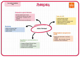 Image d'illustration