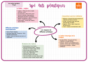 Image d'illustration