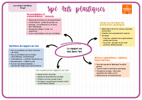 Image d'illustration