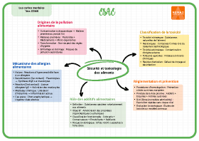 Image d'illustration