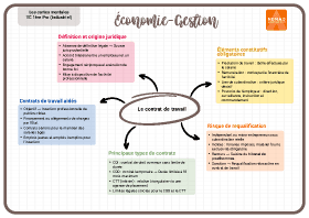 Image d'illustration