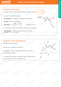 Image d'illustration