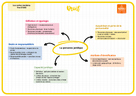 Image d'illustration