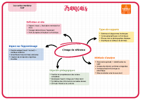 Image d'illustration