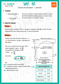Image d'illustration