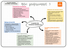 Image d'illustration