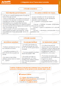 Image d'illustration