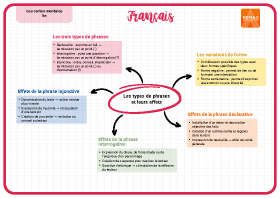 Image d'illustration