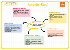 Image d'illustration