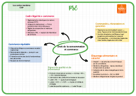 Image d'illustration