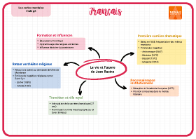Image d'illustration