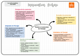 Image d'illustration
