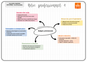Image d'illustration