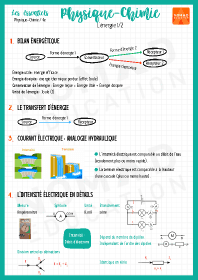 Image d'illustration