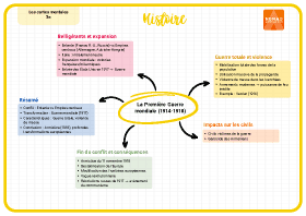 Image d'illustration