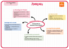 Image d'illustration