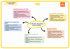 Image d'illustration