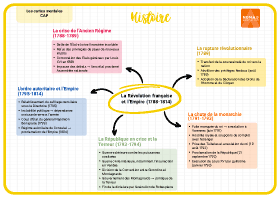 Image d'illustration