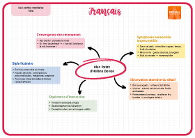 Image d'illustration