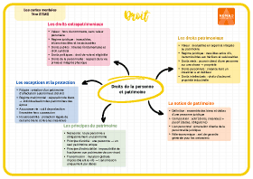 Image d'illustration