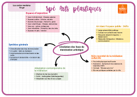 Image d'illustration