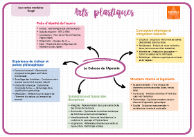 Image d'illustration