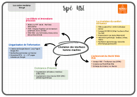 Image d'illustration