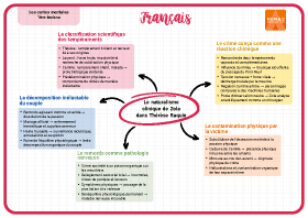 Image d'illustration