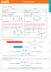 Image d'illustration