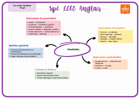 Image d'illustration