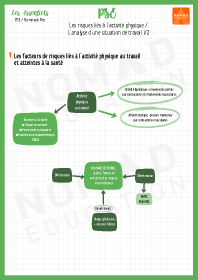 Image d'illustration