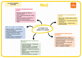 Image d'illustration