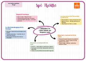 Image d'illustration