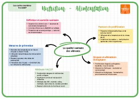 Image d'illustration