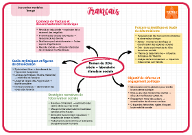 Image d'illustration