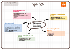 Image d'illustration