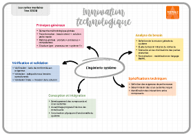 Image d'illustration