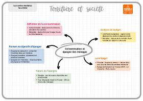 Image d'illustration