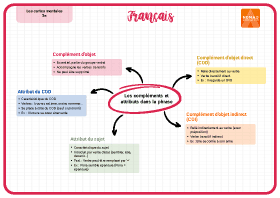 Image d'illustration