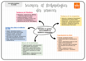 Image d'illustration
