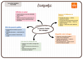 Image d'illustration