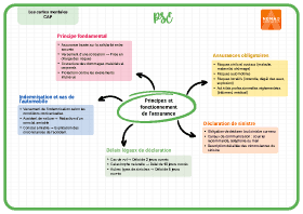 Image d'illustration