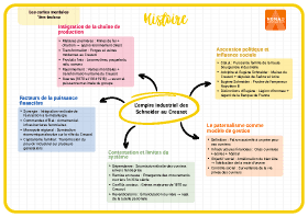 Image d'illustration
