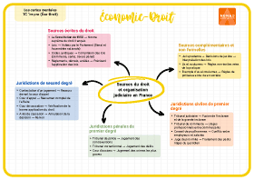 Image d'illustration